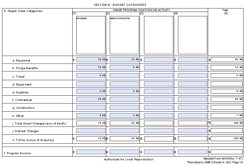 Picture of page 2 of SF424A Budget Information Budget Catergories